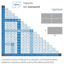 Carica l'immagine nel visualizzatore di Gallery, MAPEI Mapelevel PROWDG Spacer C spessore 2mm - busta da 250 pz
