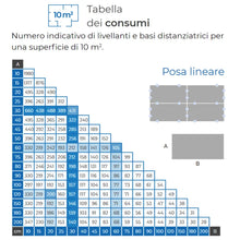 Carica l'immagine nel visualizzatore di Gallery, MAPEI Mapelevel PROWDG Spacer C spessore 2mm - busta da 250 pz